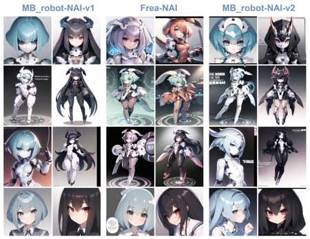 Robot Girl (medabots, frea, general mecha musume)