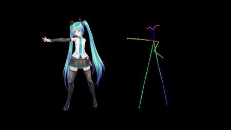 Open Pose- PMX Model for MMD (FIXED)
