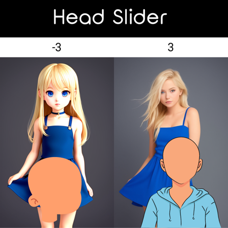 Head Slider